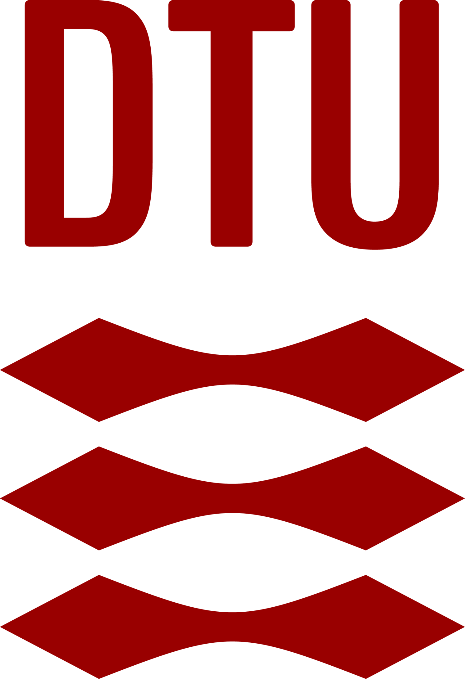 Technical University of Denmark DTU